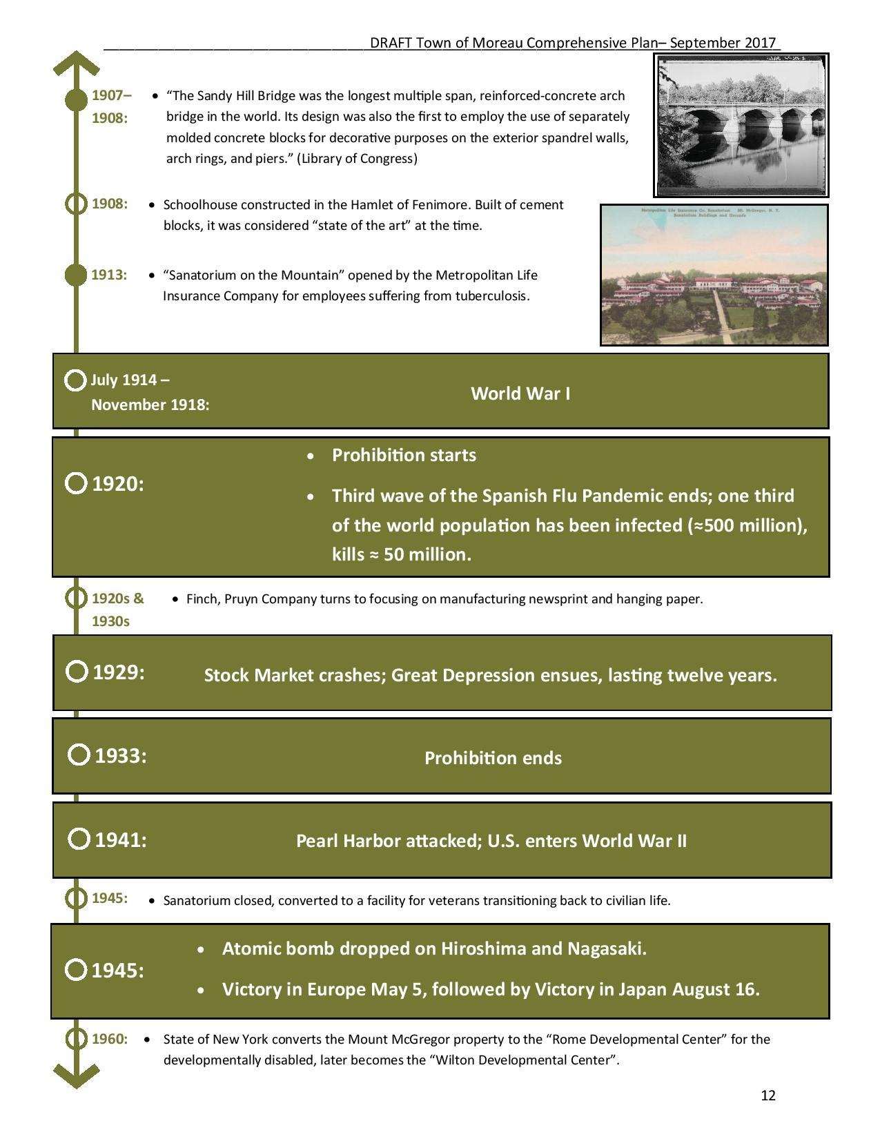 Moreau History and Timeline